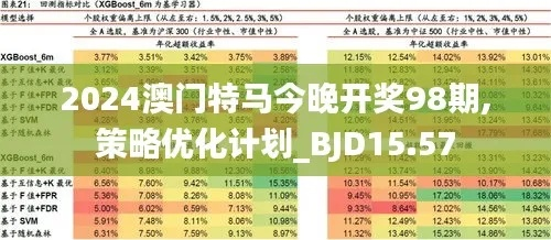 新澳门今晚开特马开|全面数据应用分析_R.7.476
