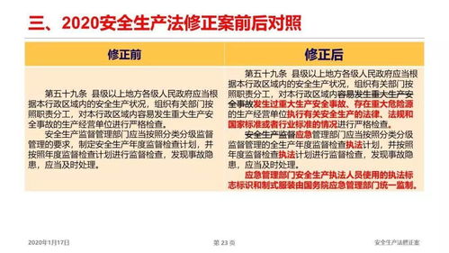 2024溪门正版资料免费大全|最新研究解释落实_修订集.4.582