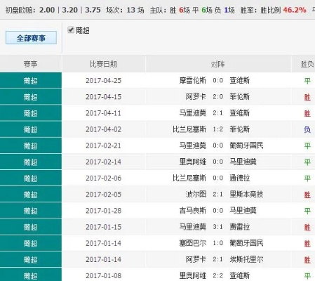 澳彩默默高手|数据资料解释落实_解锁版.9.420