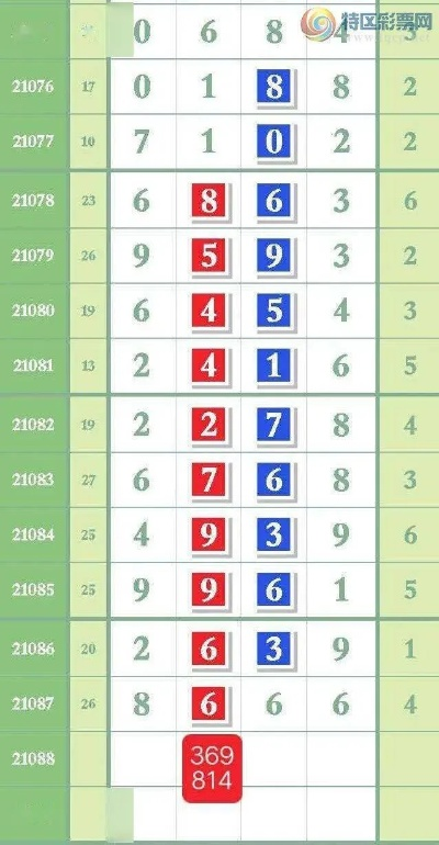 7777788888精准玄机|智能科技助你生活更便捷_小巧版.9.617