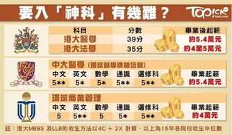 二四六香港挂牌之|收益成语分析落实_社交版.8.669