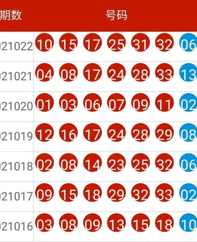 494949开奖结果查询表最新|发现未知世界的奇妙旅程_试炼型.7.282